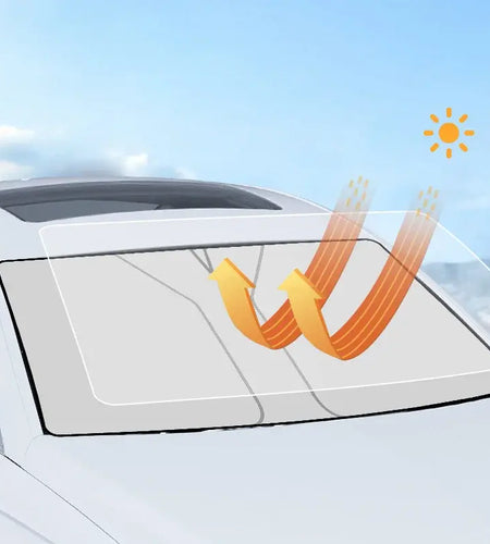 Car Windshield Sun Visor