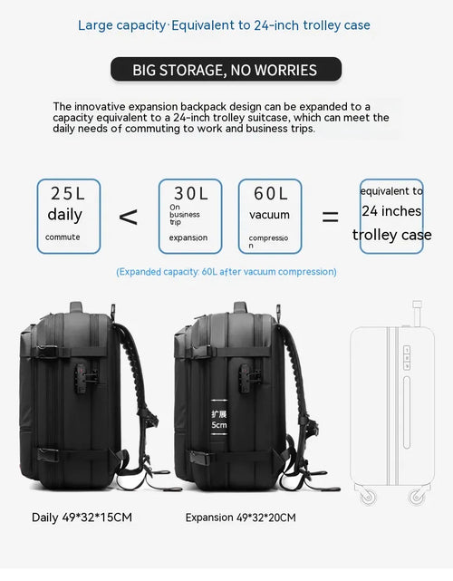 Load image into Gallery viewer, Multifunction Computer Bag Vacuum Compression Travel Backpack
