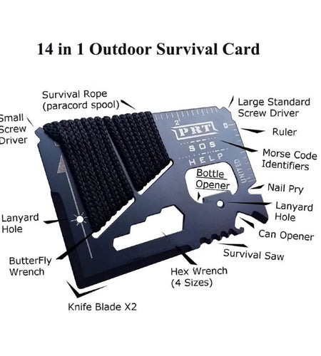 Wallet Ninja Multi Tool