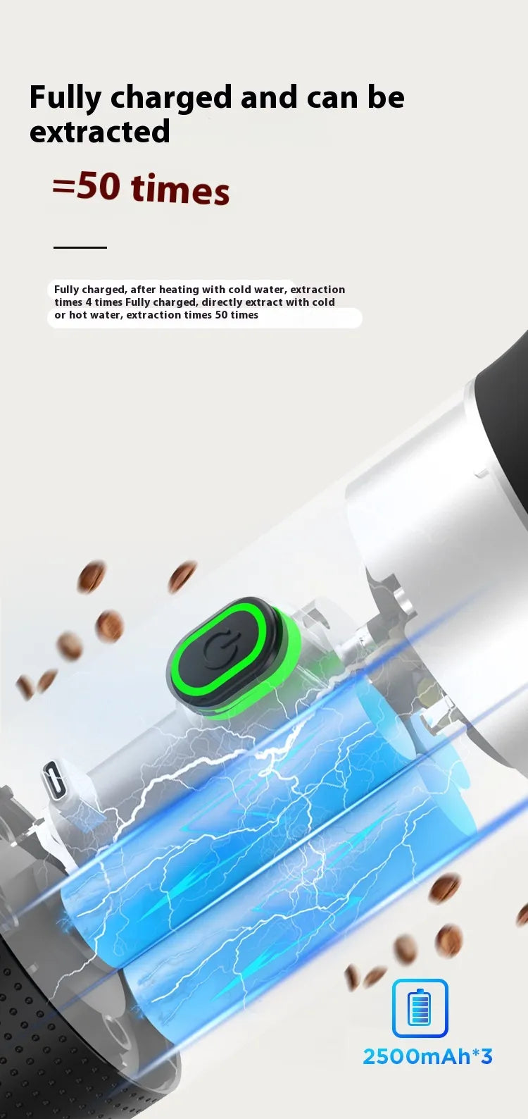 Portable Capsule Coffee Heating Machine