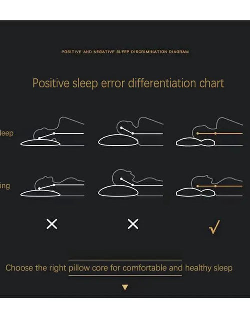 Load image into Gallery viewer, Orthopedic Neck Pillow
