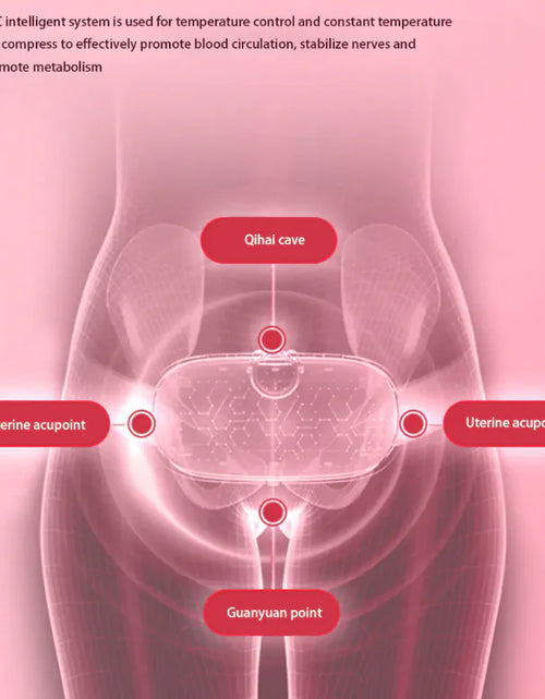 Load image into Gallery viewer, Abdominal Massage Belt
