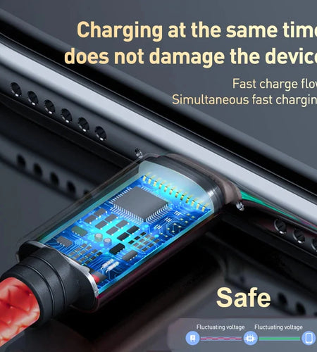 3 in 1 Type C USB Cable