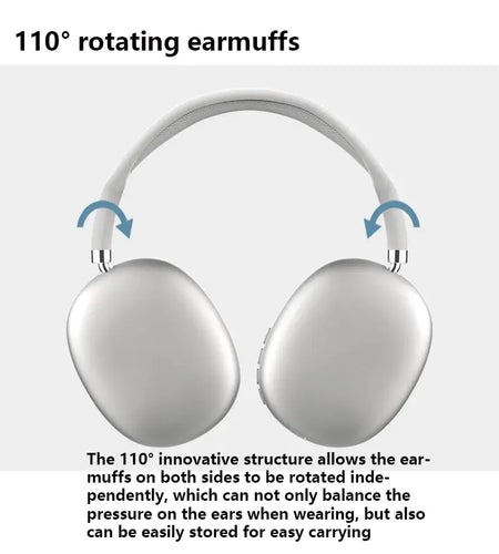 Wireless 2 in 1 Headphones